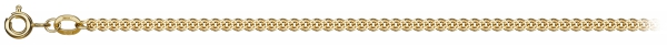   15-200 0,4 Au 585